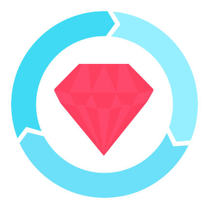 rspec